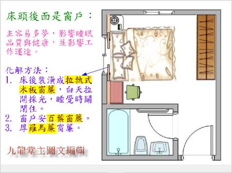 床頭後面是走道|【居家開運好風水】內格局 床頭後方為廁所或廚房走。